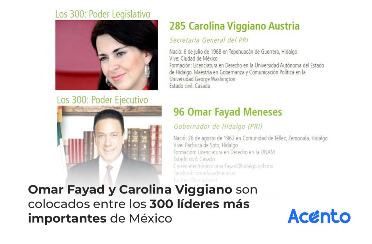 Colocan a Fayad y Viggiano entre los 300 líderes de México