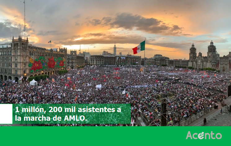 1.2 millones, acudieron a marcha pro AMLO: Gobierno de la Ciudad de México.