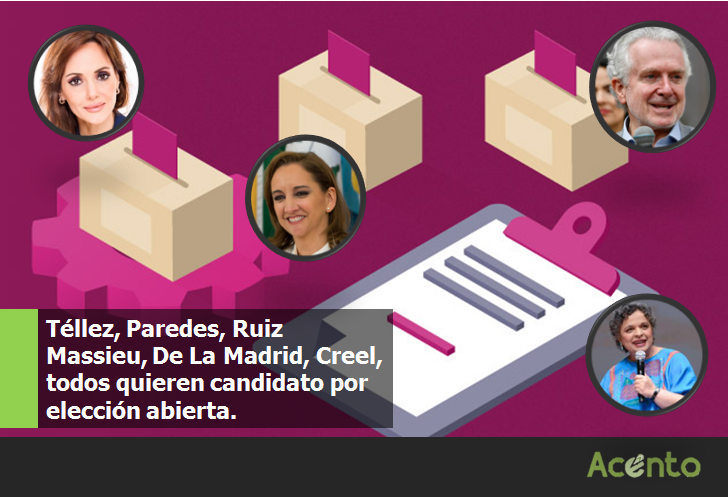 Creel, Paredes, Téllez, de la Madrid, todos quieren elección abierta para candidato presidencial.