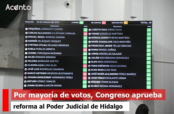 Diputadas y diputados aprueban reforma al Poder Judicial del Estado de Hidalgo