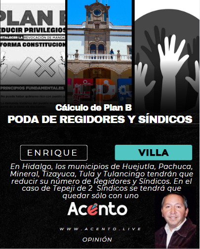 Cálculo para el Plan B: Poda de Regidores  y Síndicos en municipios de México